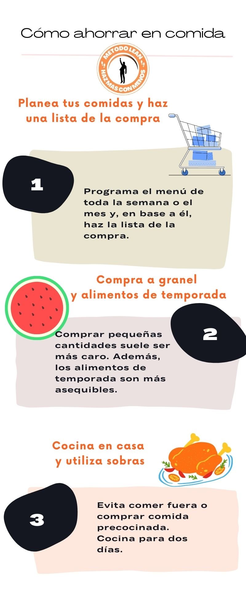 Cómo Ahorrar Dinero en Casa: Secretos para Optimizar tus Finanzas - El ...